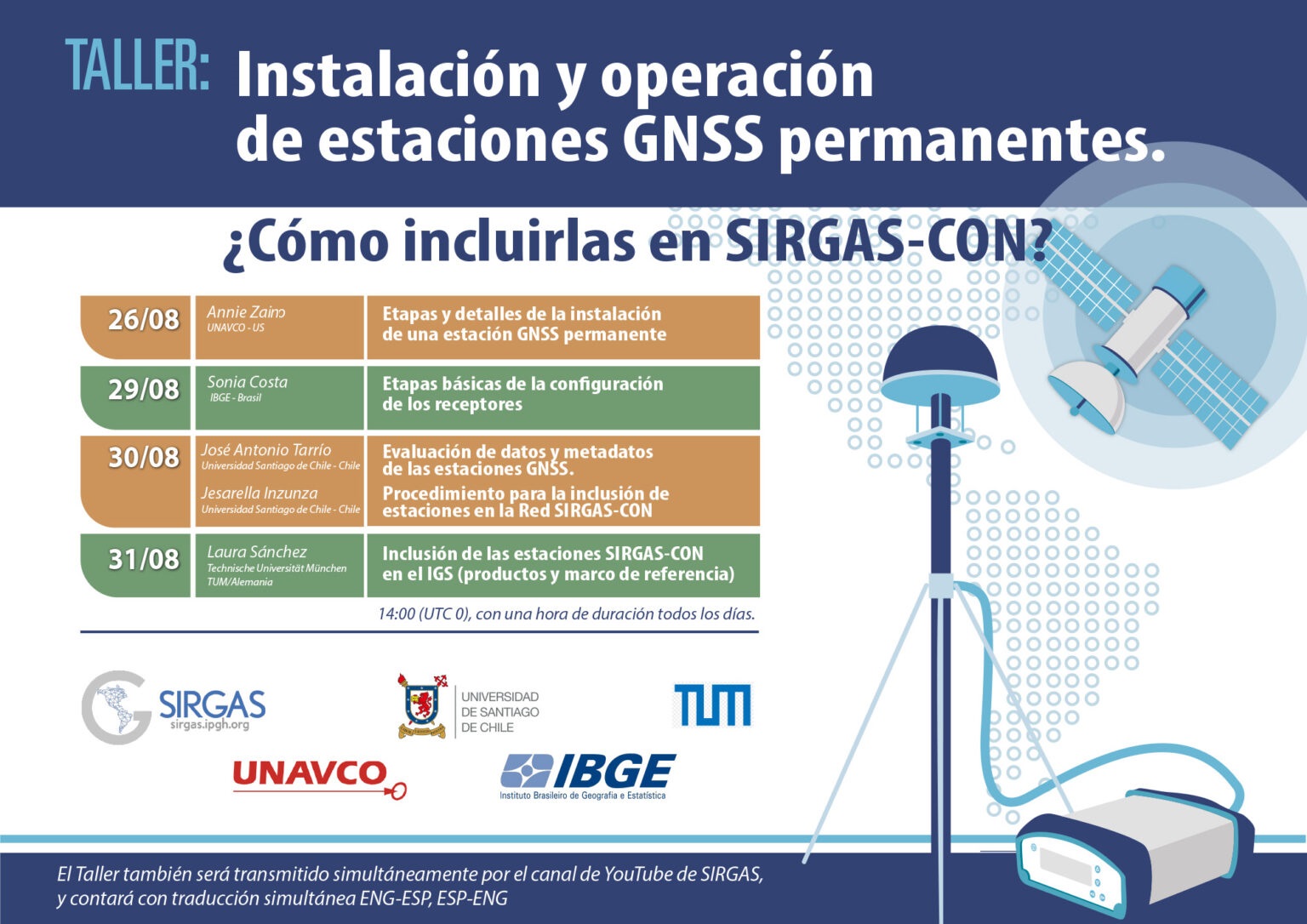 Taller «Instalación y operación de estaciones GNSS permanentes. ¿Cómo incluirlas en SIRGAS-CON?»